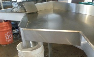 sanitation product contact surfaces