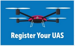 FAA Small Unmanned Aircraft Registration Begins 12/21/2015
