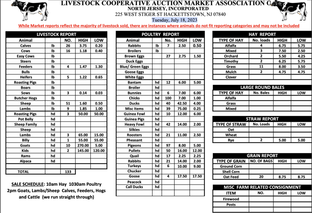 Livestock auction sheet
