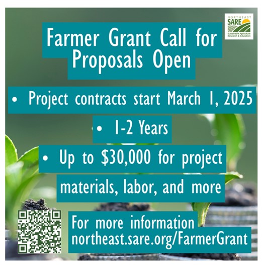 2025 USDA Sustainable Agriculture Farmer Grant Project Information ...